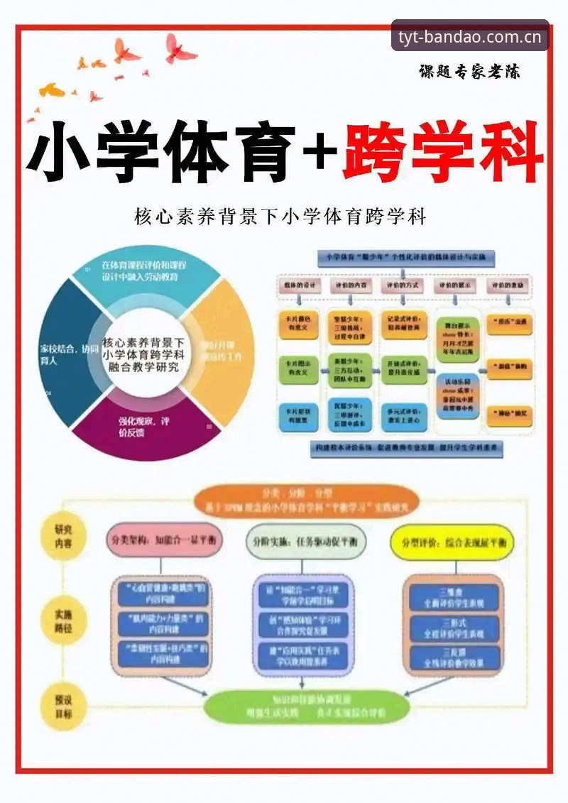 半岛体体育平台实用指南：从下载到流畅体验的必备知识