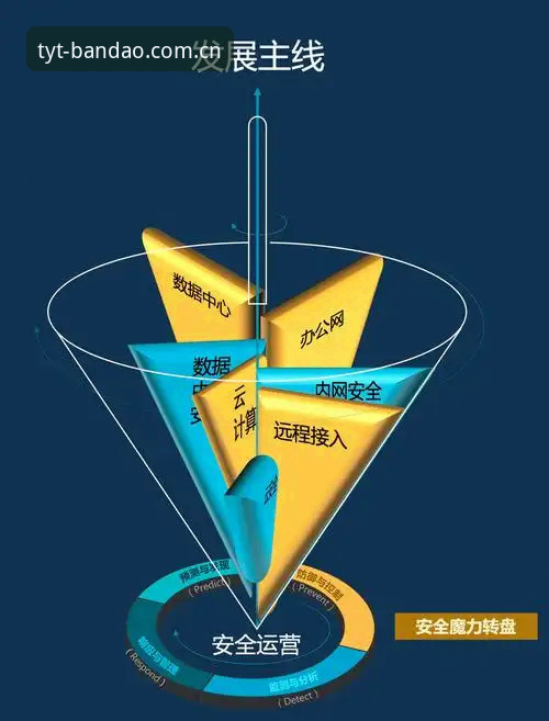 深度体验一个月后，资深玩家破析半岛体安全吗评测——从下载到实战的全维度报告
