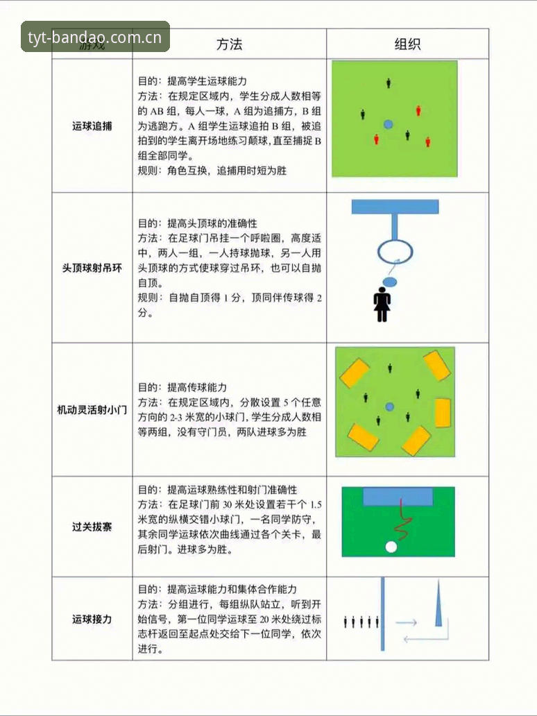 半岛体体育平台使用完整指南：从新手到高手的专业体育体验攻略