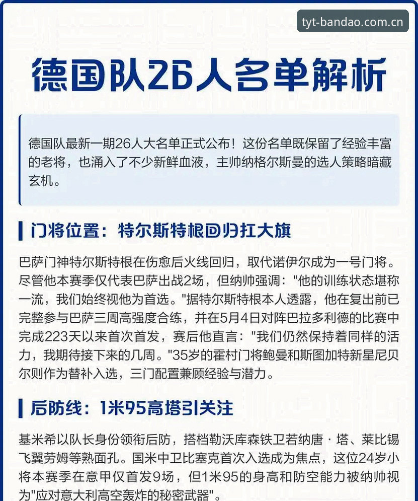半岛体iOS版 德国队26人大名单出炉:诺伊尔回归第五次征战世界杯,半岛体体育平台全程追踪赛事